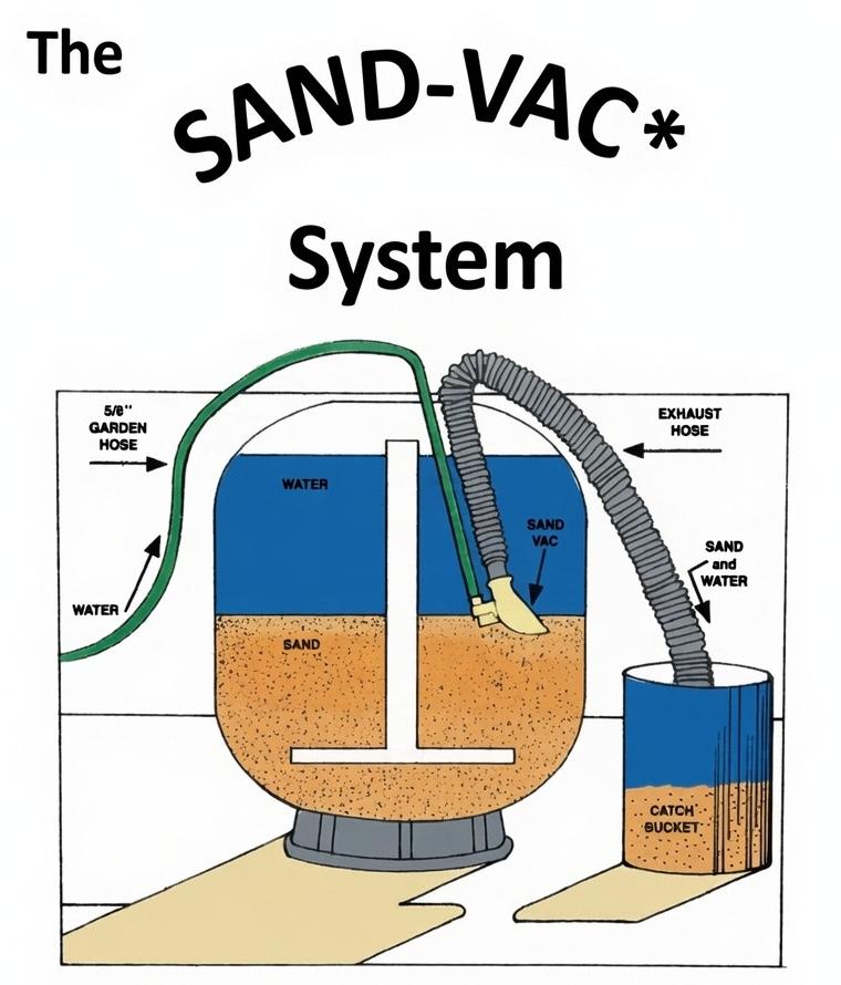 Sand Vac