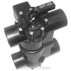 PRO NEVERLUBE 2-In-1 Backwash Valve